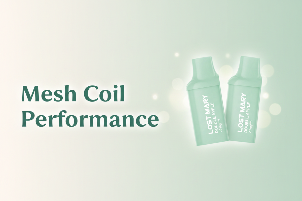 Mesh Coil Performance
