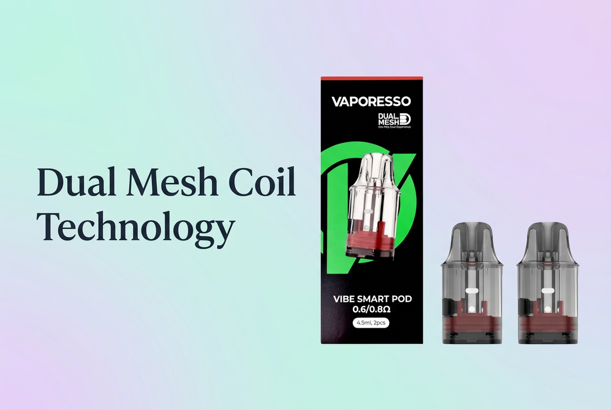 Dual Mesh Coil Technology