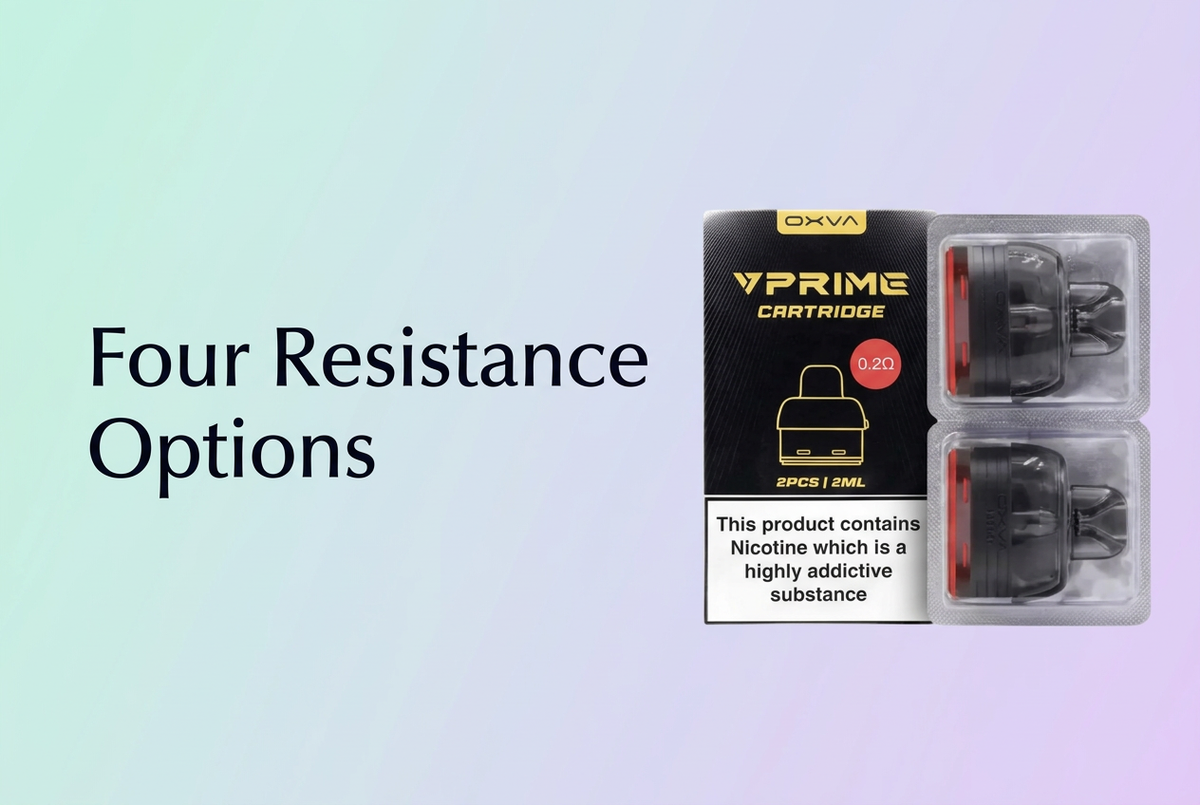 Four Resistance Options