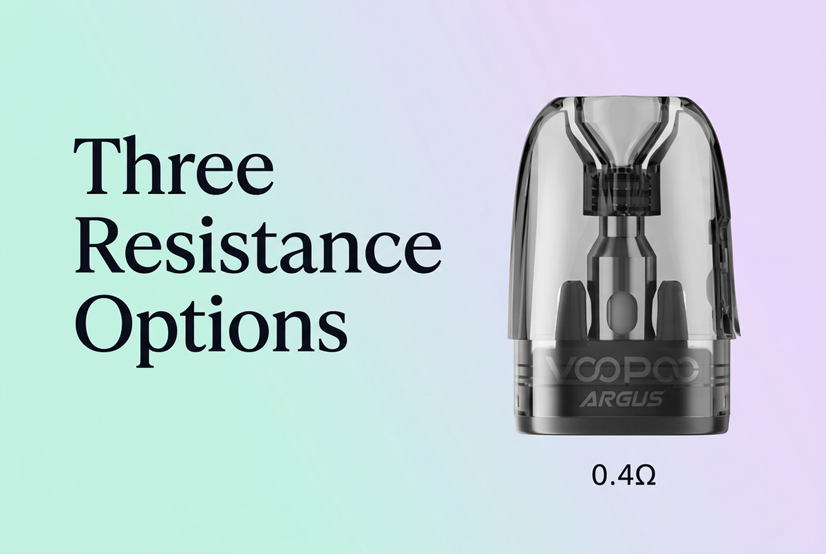  Three Resistance Options
