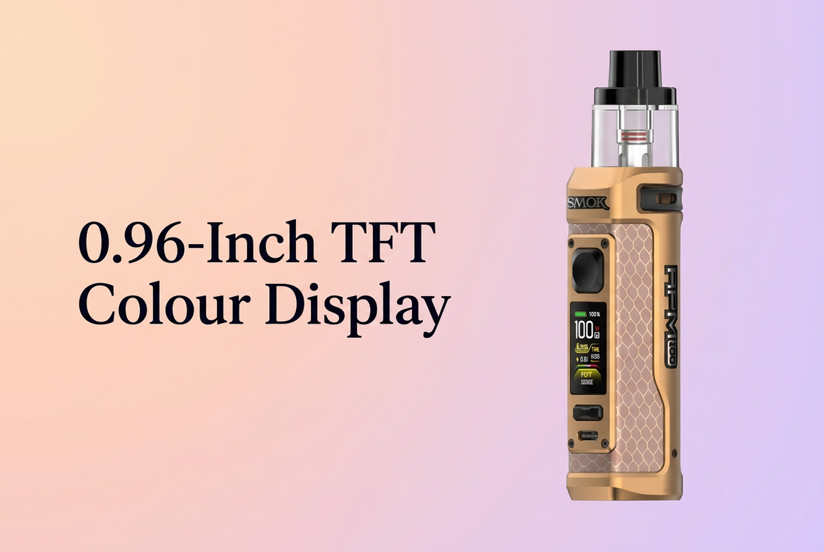 0.96-Inch TFT Colour Display