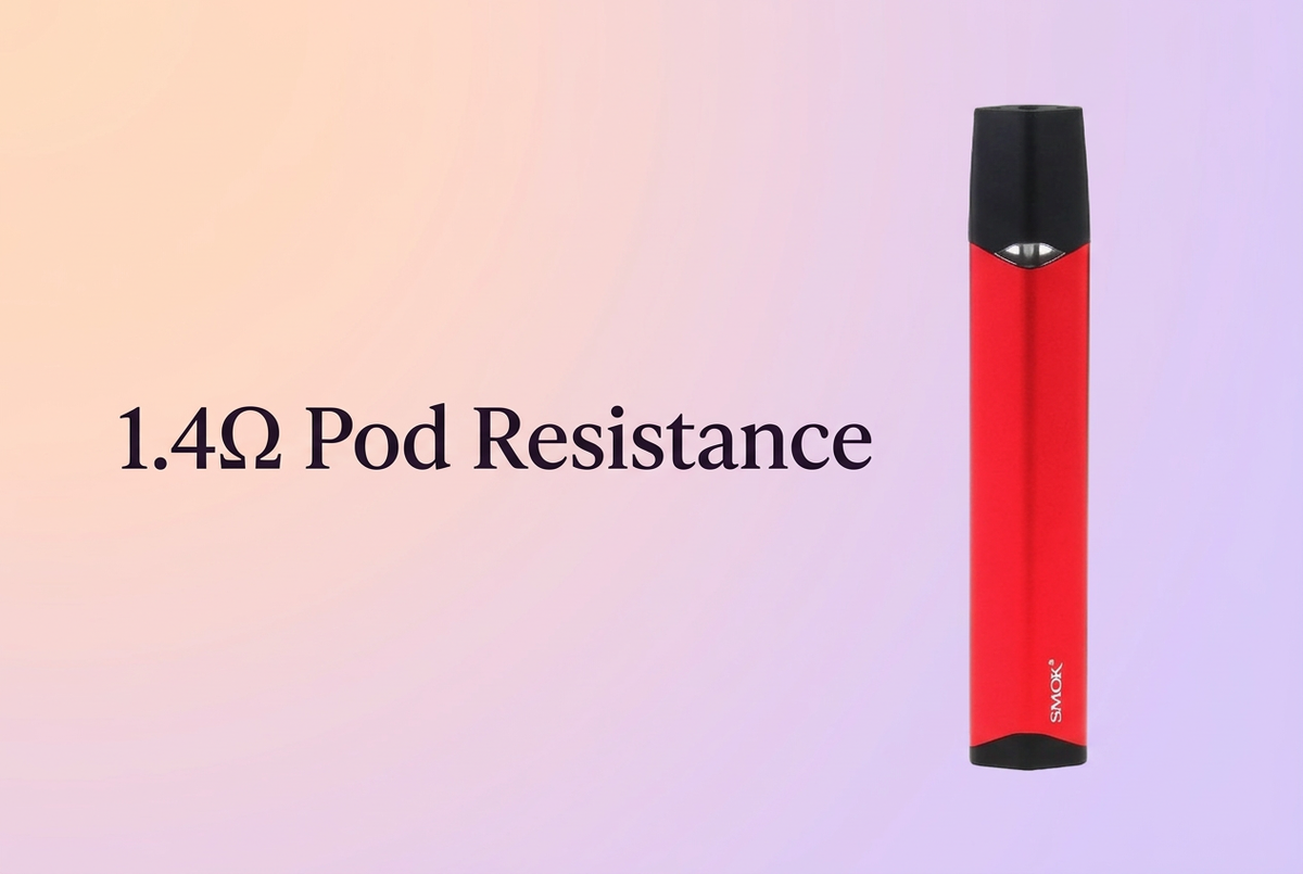 1.4Ω Pod Resistance