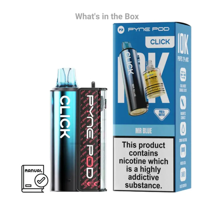 What’s Inside the Box?