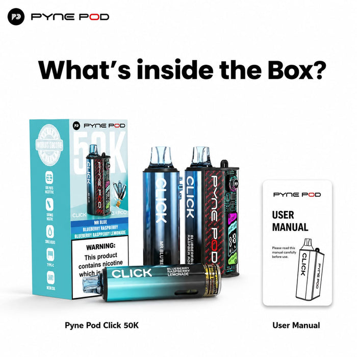 What's Inside The Box