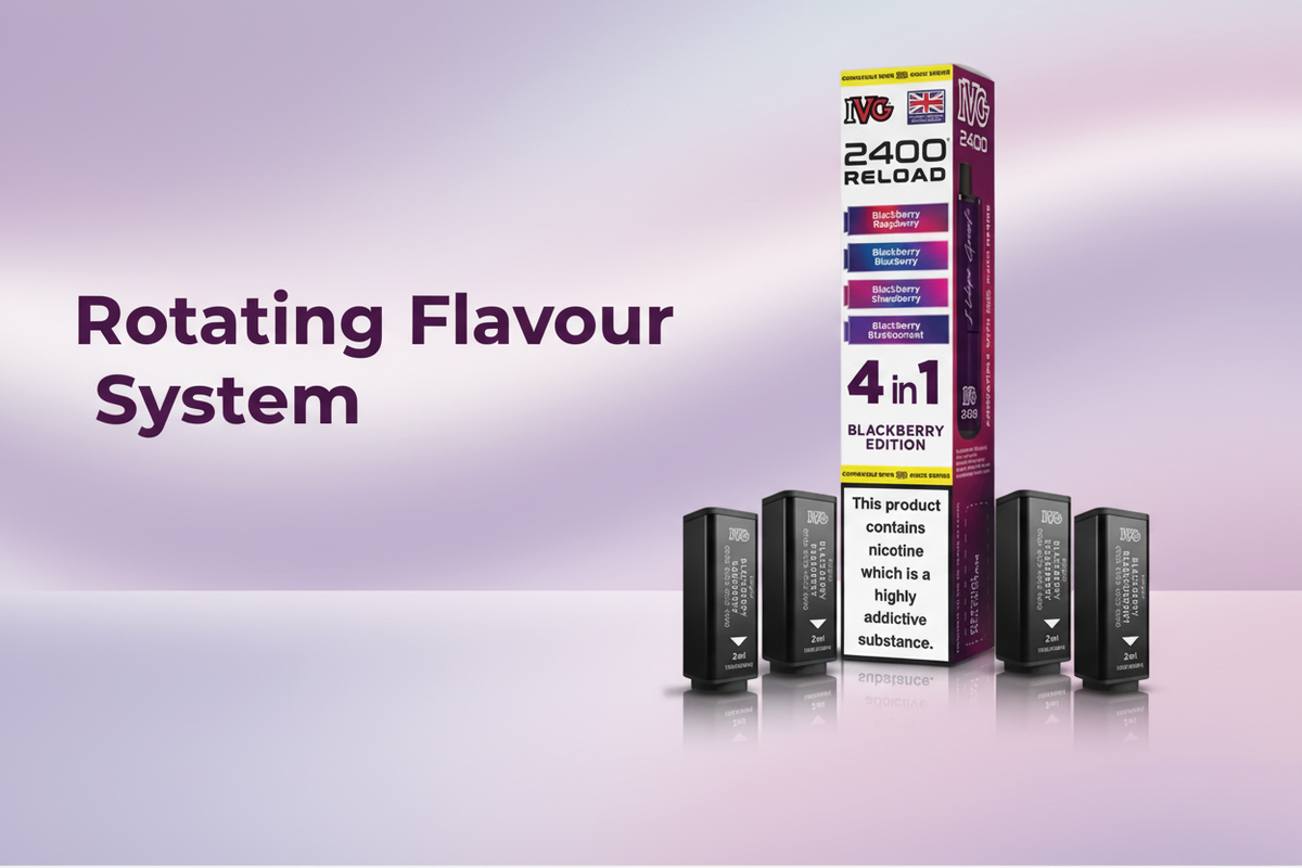 Rotating Flavour System