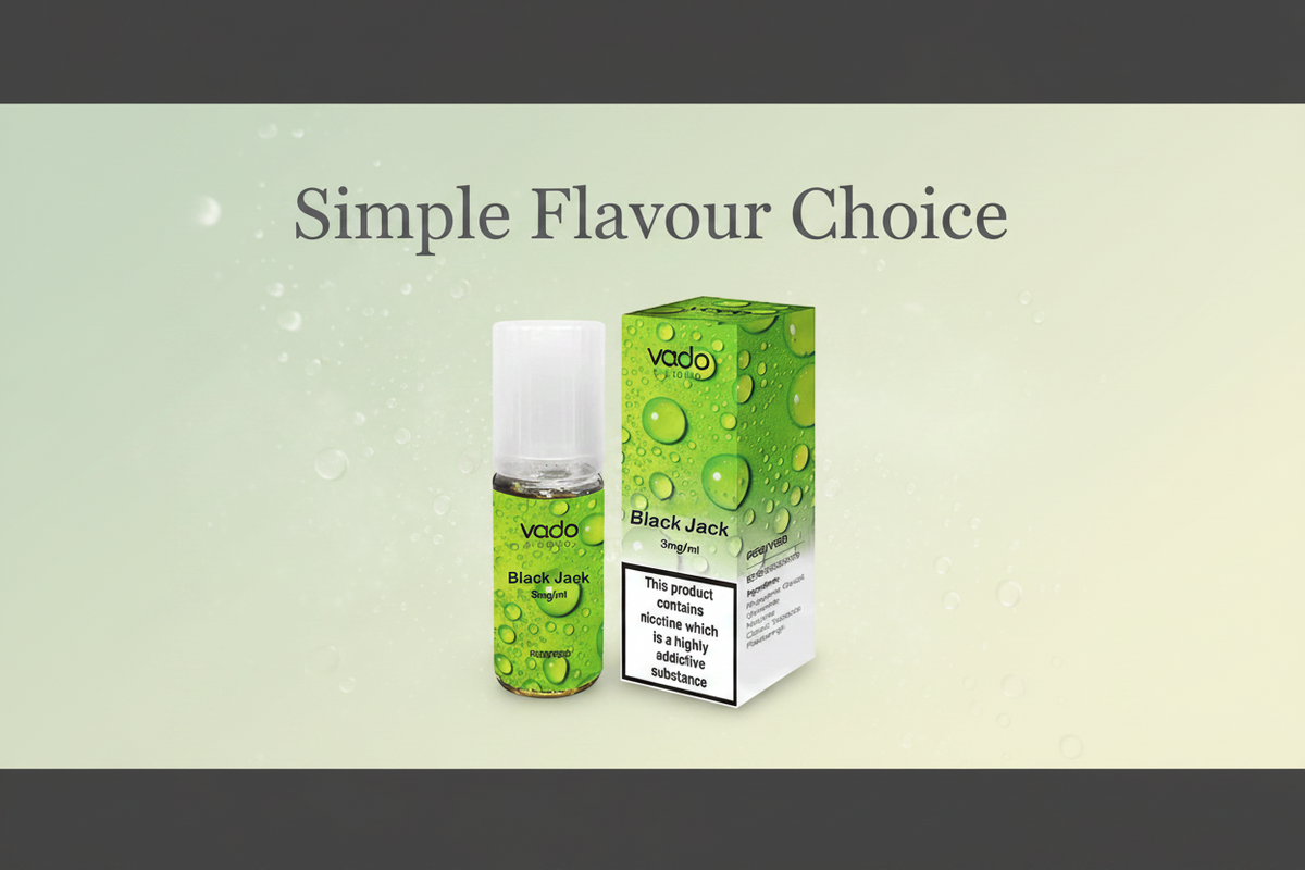 Simple Flavour Choice