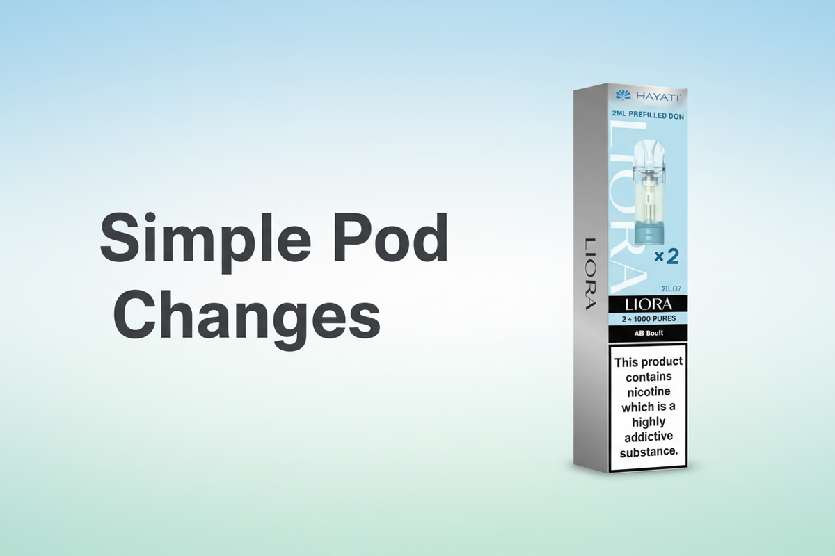 Simple Pod Changes