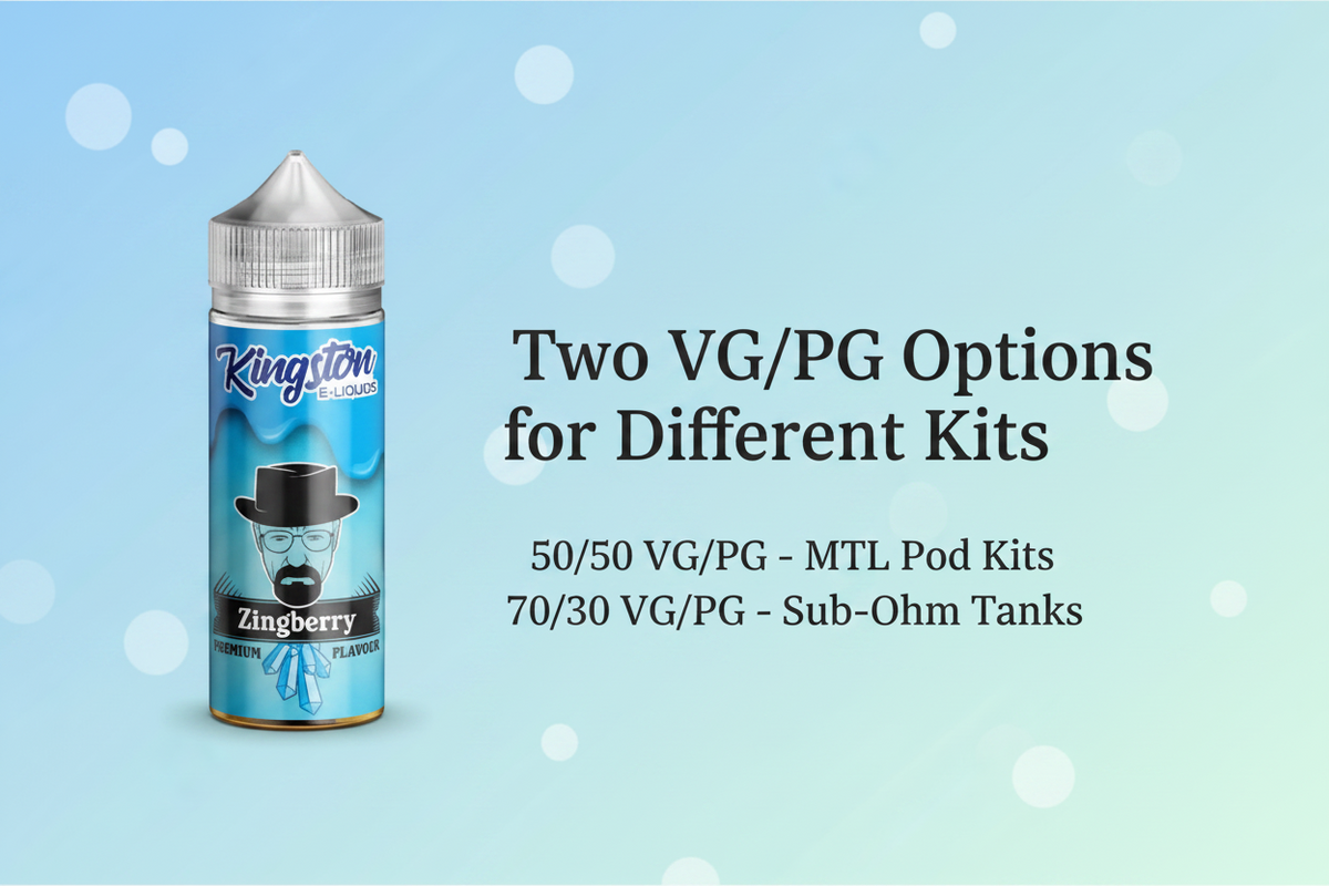 Two VG/PG Options for Different Kits
