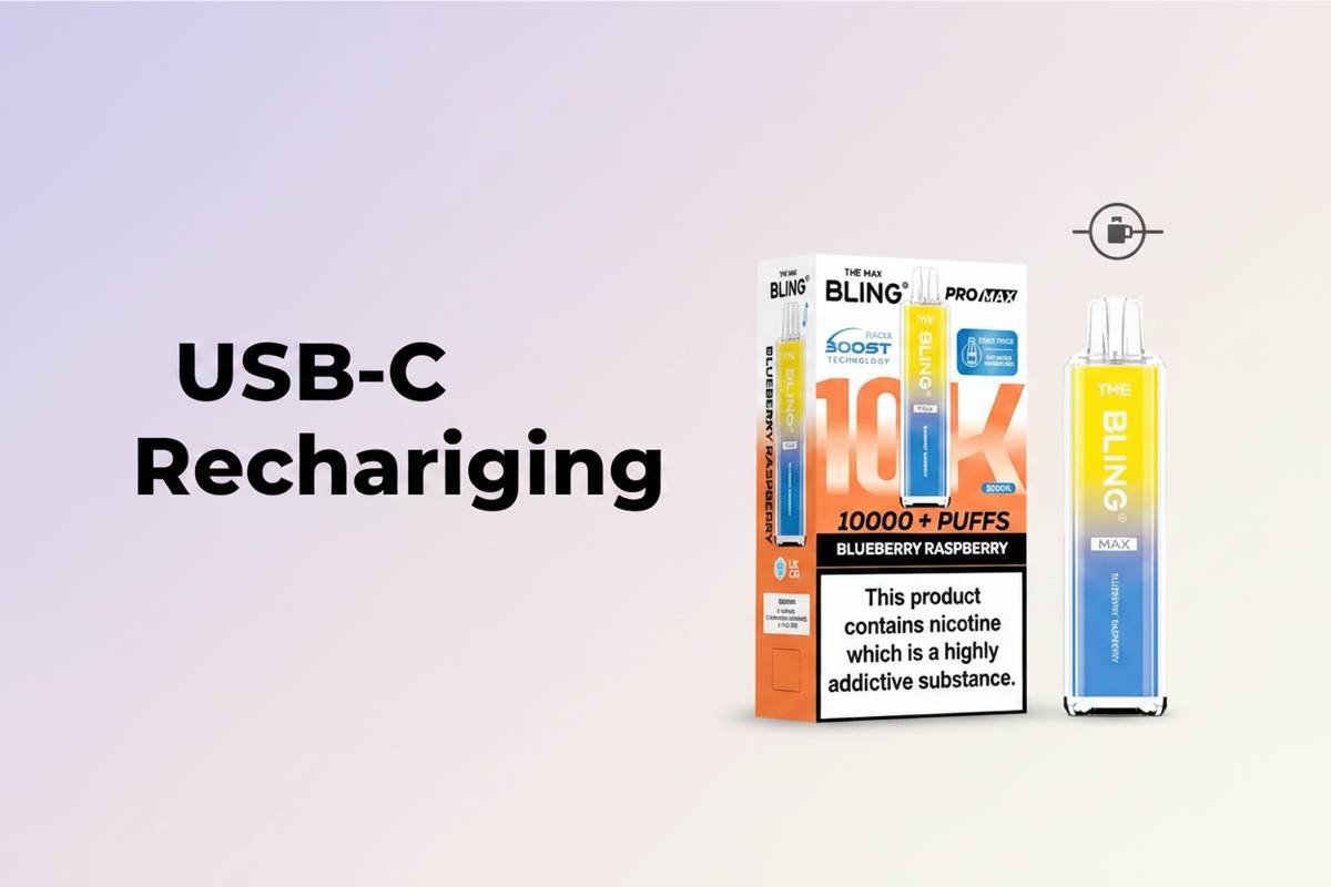 USB-C Recharging