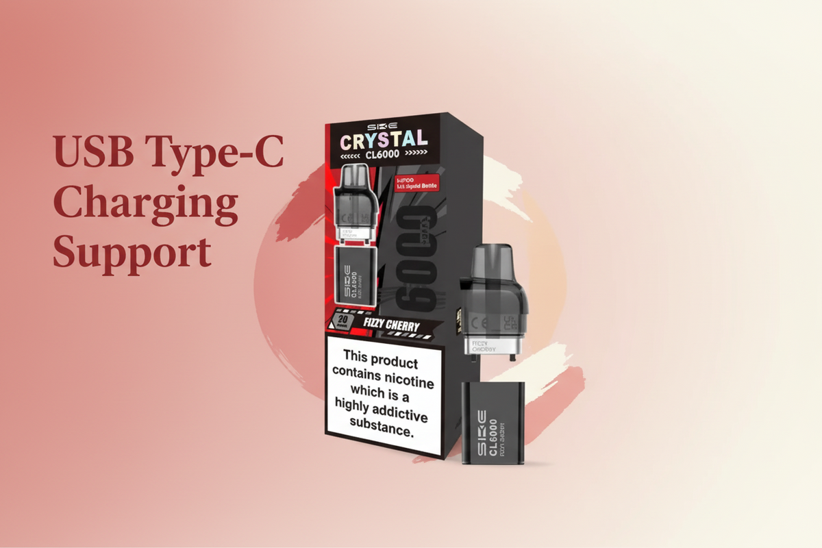 USB Type-C Charging Support