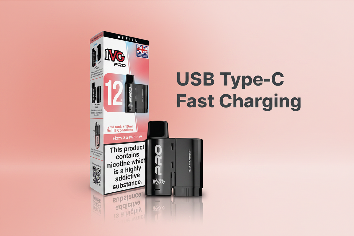 USB Type-C Fast Charging