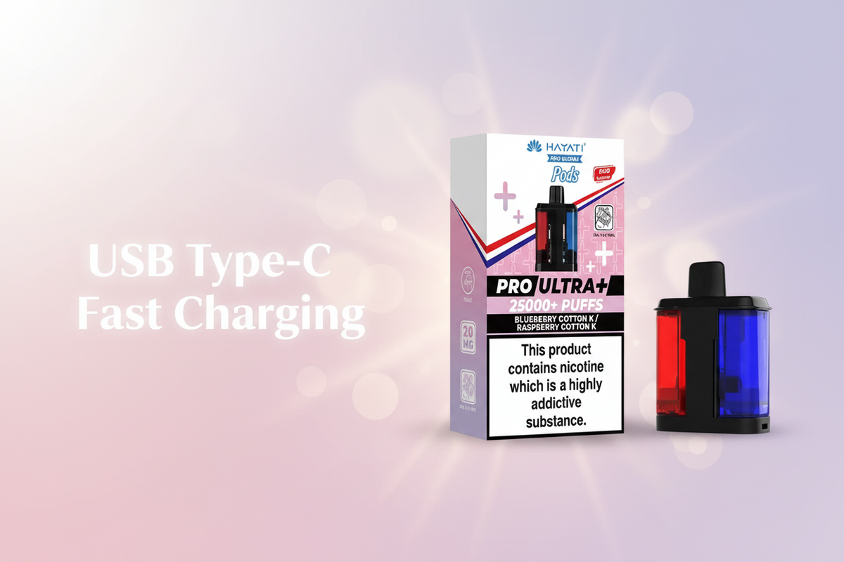 USB Type-C Fast Charging