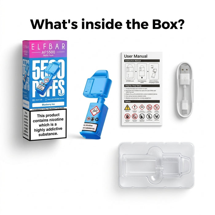 What's in the box