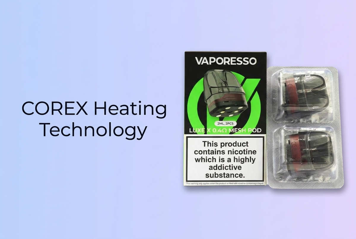 COREX Heating Technology