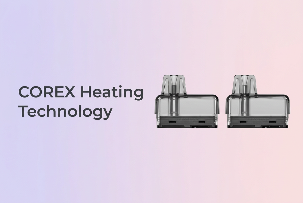 COREX Heating Technology