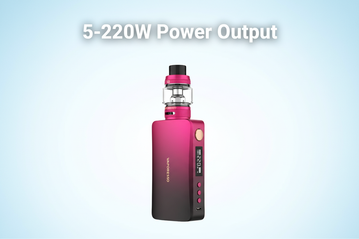 5–220W Power Output