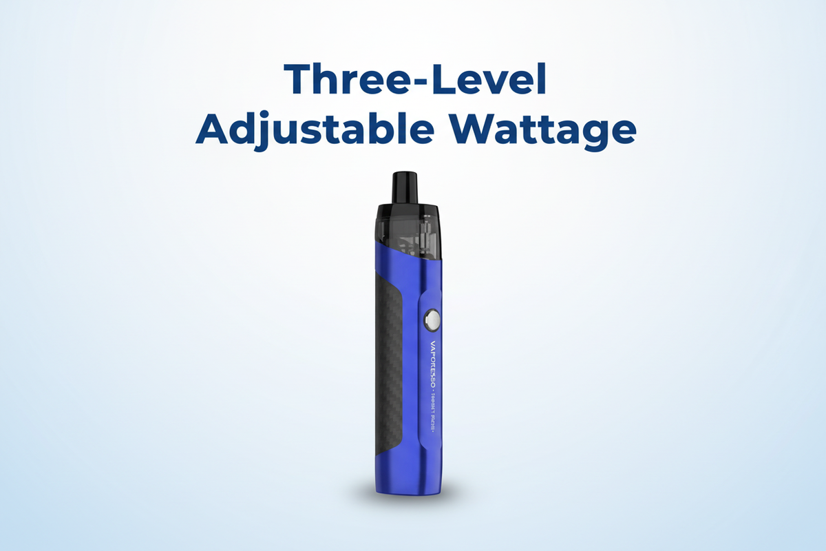 Three-Level Adjustable Wattage