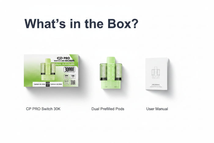 What's Inside the Box
