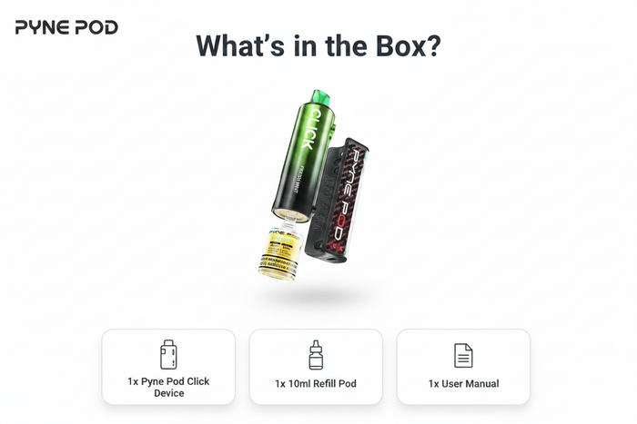 What's in the box