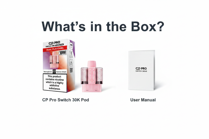 What's Inside the Box
