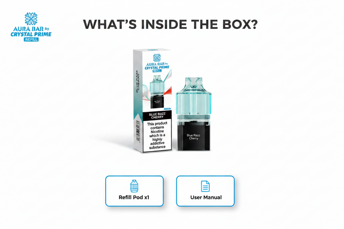 What's in the box