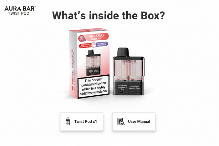 What's in the box