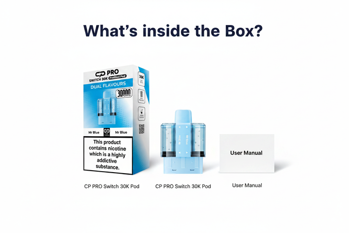 What's Included in the Box