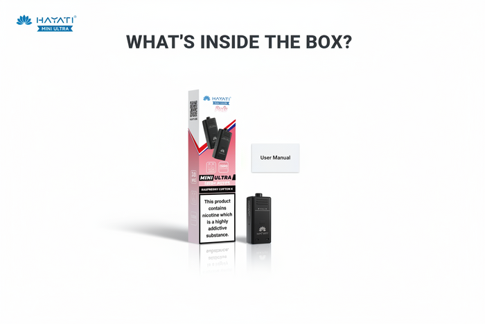 What’s in the Box?