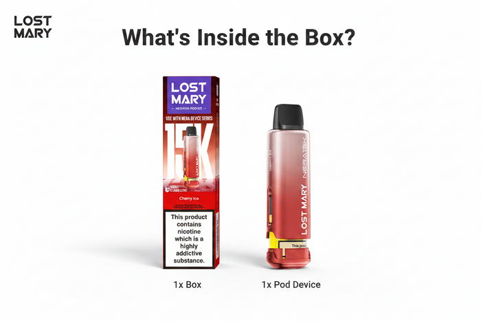 What's in the box