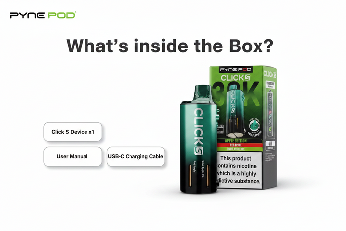 What's in the box
